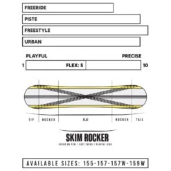 Planche Snowboard Borealis Taiga 15 Planche Snowboard Borealis Taiga -Matériel De Ski Reduction 7ded55b680c8e96255aaa2c8f45cf8385b5ac5dc H23BOREBOA259642 905