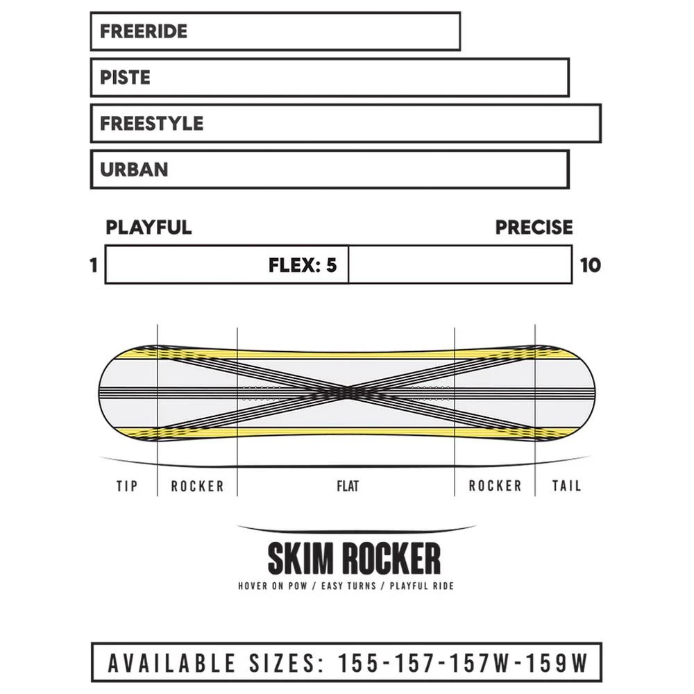 Planche Snowboard Borealis Taiga 9 Planche Snowboard Borealis Taiga – Image 7